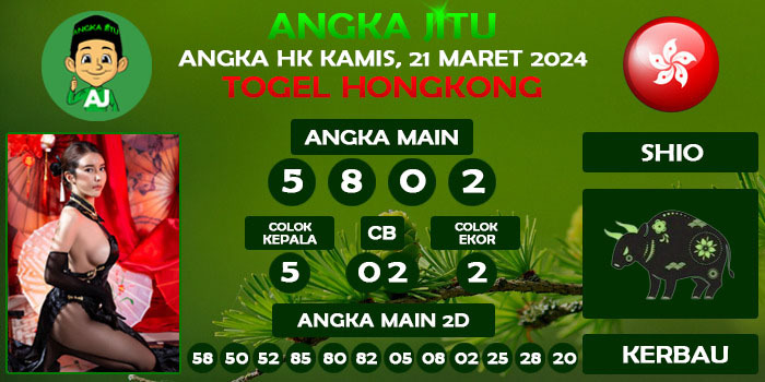 Prediksi Angka Jitu Hk Kamis 21 Maret 2024