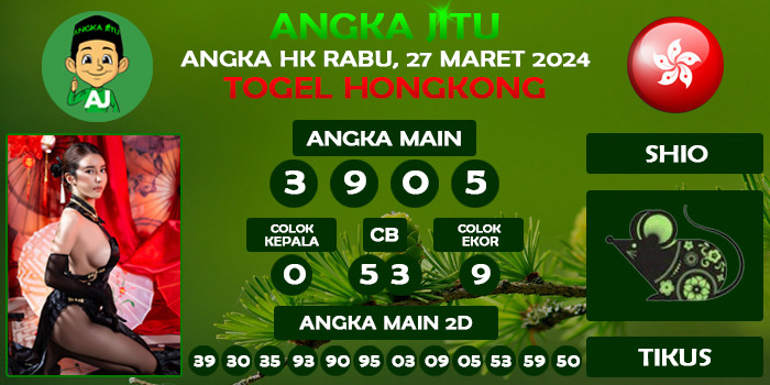 Prediksi Angka Jitu Hk Rabu 27 Maret 2024