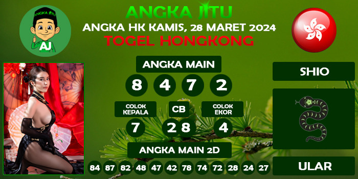 Prediksi Angka Jitu Hk Kamis 28 Maret 2024