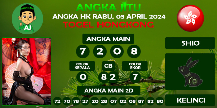 Prediksi Angka Jitu Hk Rabu 03 April 2024