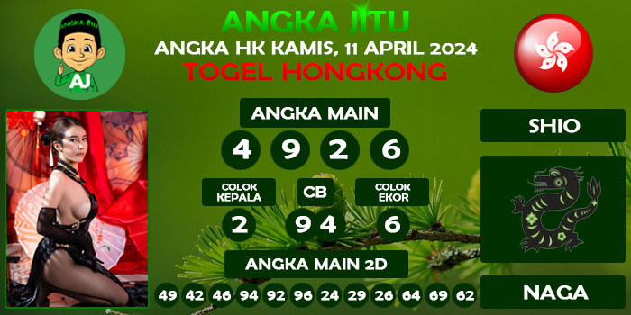 Prediksi Angka Jitu Hk Kamis 11 April 2024