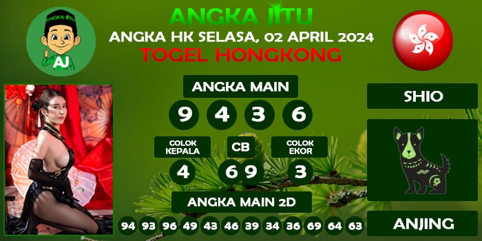 Prediksi Angka Jitu Hk Selasa 02 April 2024