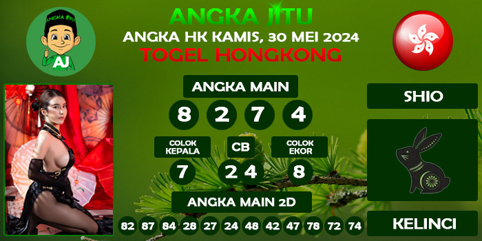 Prediksi Angka Jitu Hk Kamis 30 Mei 2024