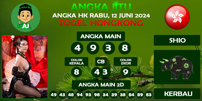 Prediksi Angka Jitu Hk Rabu 12 Juni 2024