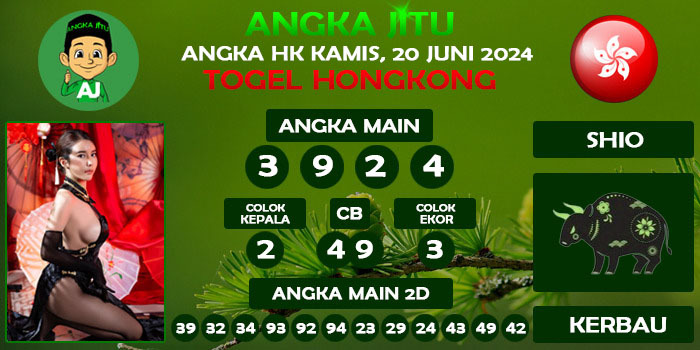 Prediksi Angka Jitu Hk Kamis 20 Juni 2024