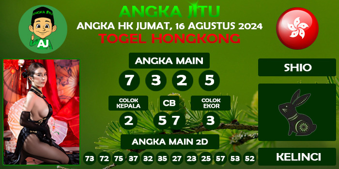 Prediksi Angka Jitu Hk Jumat 16 Agustus 2024