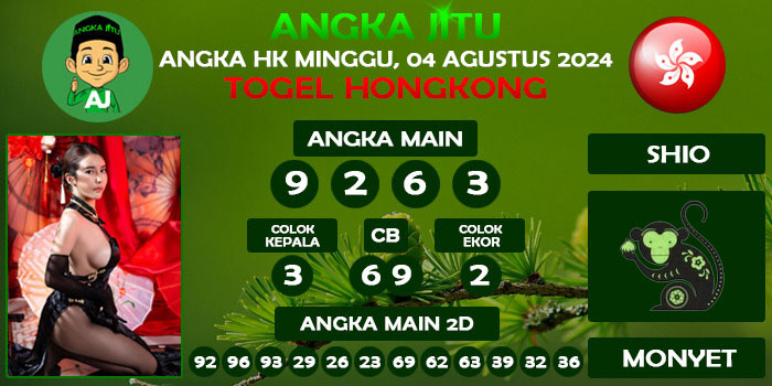 Prediksi Angka Jitu Hk Minggu 04 Agustus 2024