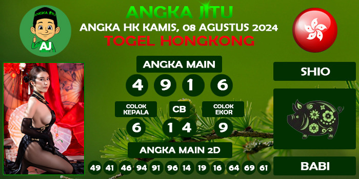 Prediksi Angka Jitu Hk Kamis 08 Agustus 2024