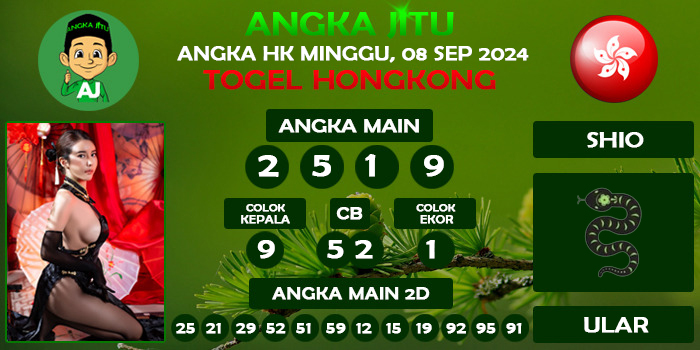 Prediksi Angka Jitu Hk Minggu 08 September 2024