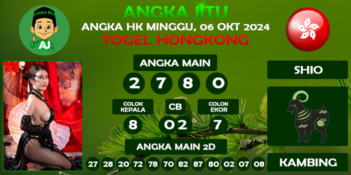 Prediksi Angka Jitu Hk Minggu 06 Oktober 2024