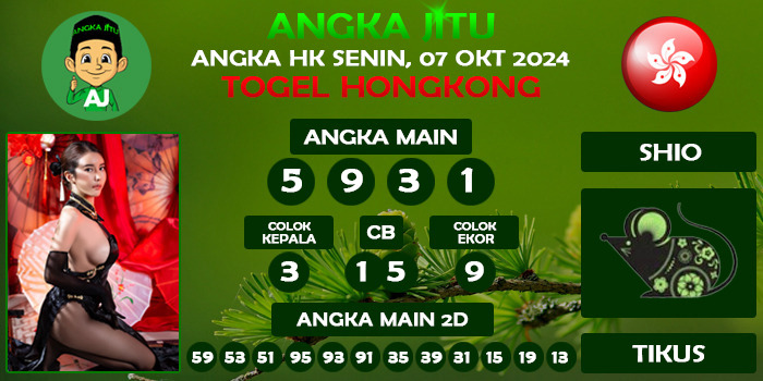 Prediksi Angka Jitu Hk Senin 07 Oktober 2024