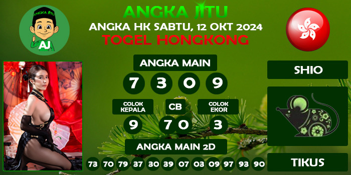 Prediksi Angka Jitu Hk Sabtu 12 Oktober 2024