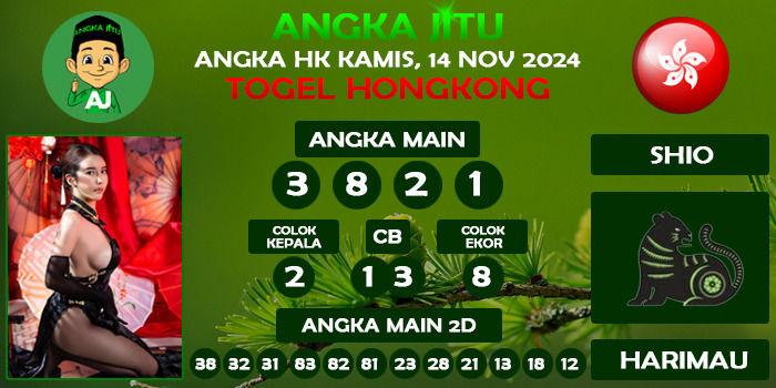 Prediksi Angka Jitu Hk Kamis 14 November 2024