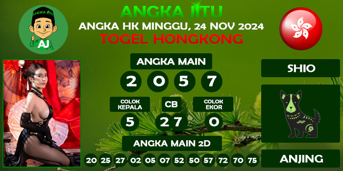 Prediksi Angka Jitu Hk Minggu 24 November 2024