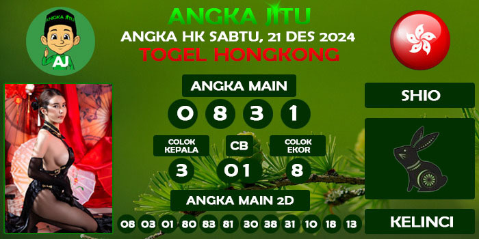 Prediksi Angka Jitu Hk Sabtu 21 Desember 2024