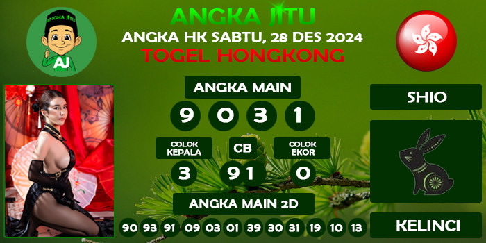 Prediksi Angka Jitu Hk Sabtu 28 Desember 2024