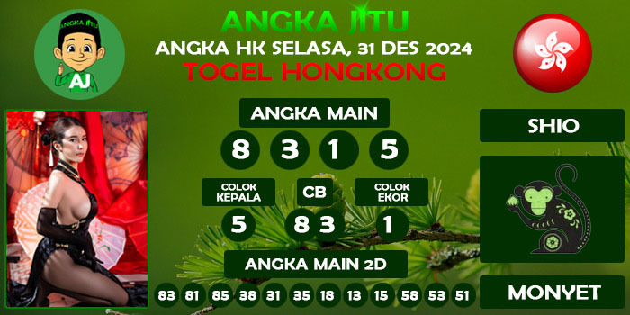 Prediksi Angka Jitu Hk Selasa 31 Desember 2024