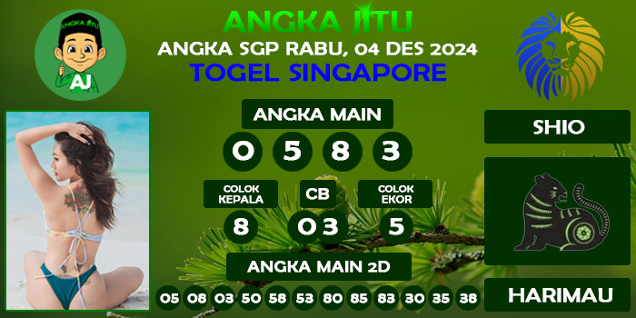 Prediksi Angka Jitu Sgp Rabu 04 Desember 2024