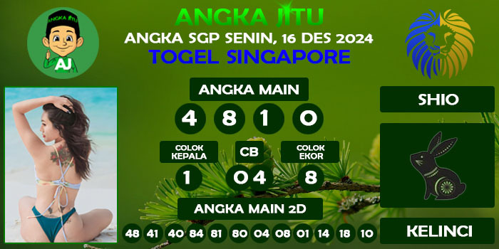 Prediksi Angka Jitu Sgp Senin 16 Desember 2024