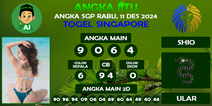 Prediksi Angka Jitu Sgp Rabu 11 Desember 2024