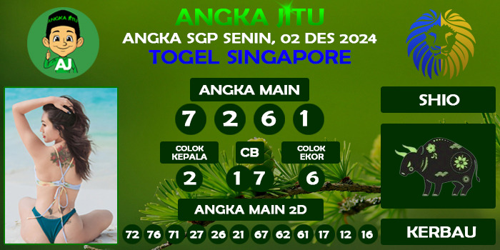 Prediksi Angka Jitu Sgp Senin 02 Desember 2024