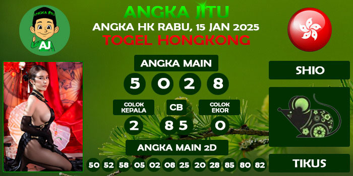 Prediksi Angka Jitu Hk Rabu 15 Januari 2025