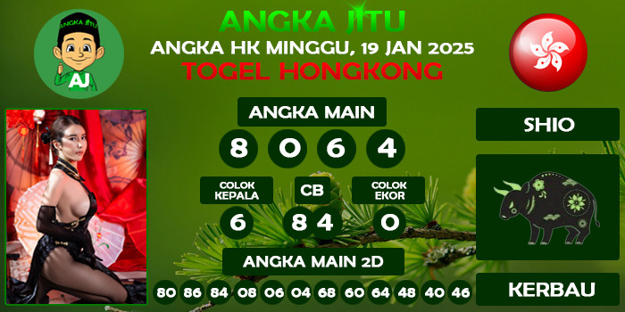 Prediksi Angka Jitu Hk Minggu 19 Januari 2025