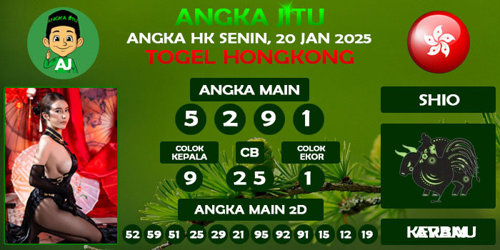 Prediksi Angka Jitu Hk Senin 20 Januari 2025