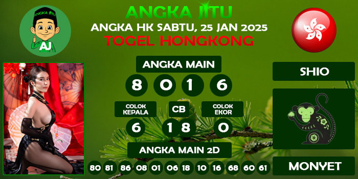 Prediksi Angka Jitu Hk Sabtu 25 Januari 2025