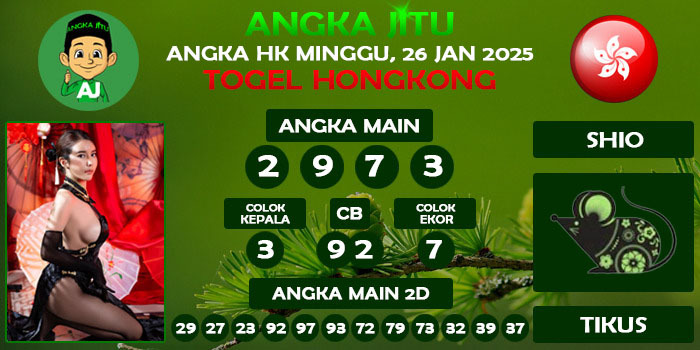 Prediksi Angka Jitu Hk Minggu 26 Januari 2025