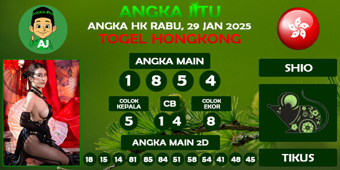 Prediksi Angka Jitu Hk Rabu 29 Januari 2025