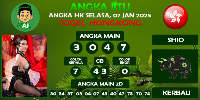 Prediksi Angka Jitu Hk Selasa 07 Januari 2025