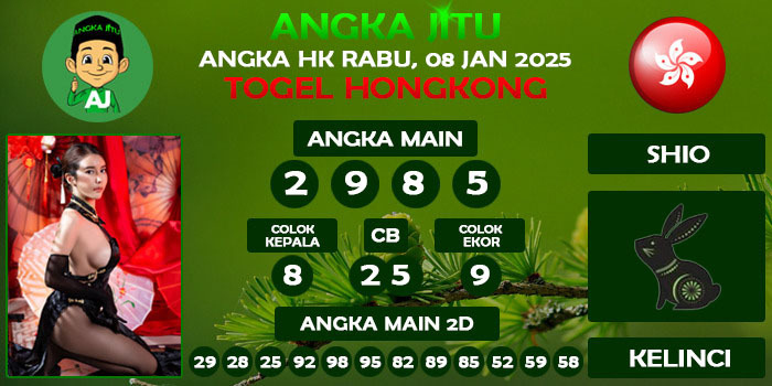 Prediksi Angka Jitu Hk Rabu 08 Januari 2025