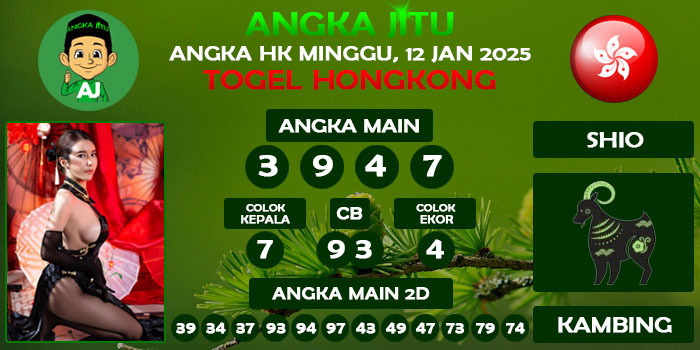 Prediksi Angka Jitu Hk Minggu 12 Januari 2025