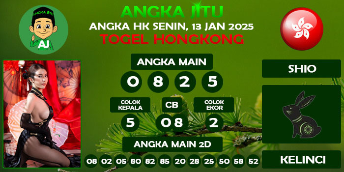 Prediksi Angka Jitu Hk Senin 13 Januari 2025