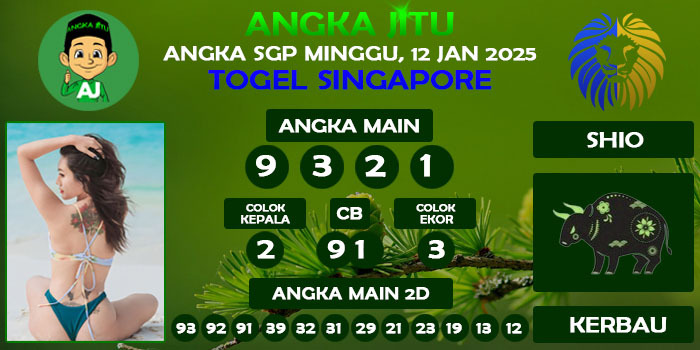 Prediksi Angka Jitu Sgp Minggu 12 Januari 2025