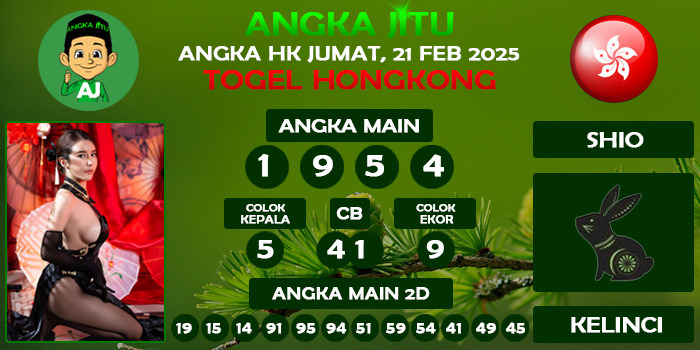 Prediksi Angka Jitu Hk Jumat 21 Februari 2025