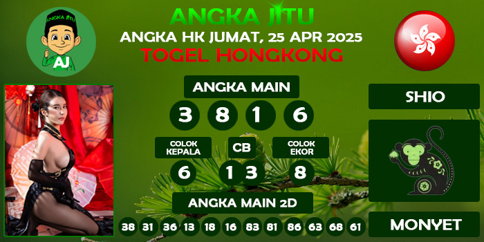 Prediksi Angka Jitu Hk Jumat 25 April 2025