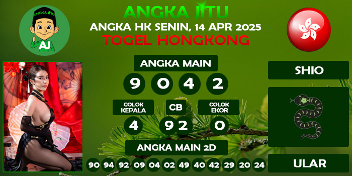 Prediksi Angka Jitu Hk Senin 14 April 2025