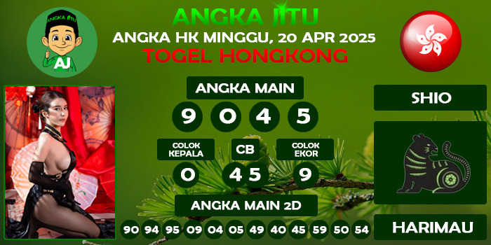 Prediksi Angka Jitu Hk Minggu 20 April 2025