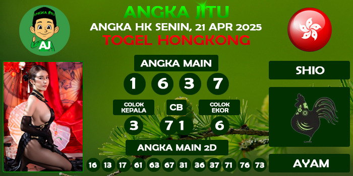 Prediksi Angka Jitu Hk Senin 21 April 2025