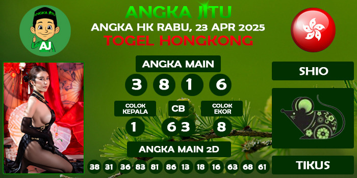 Prediksi Angka Jitu Hk Rabu 23 April 2025