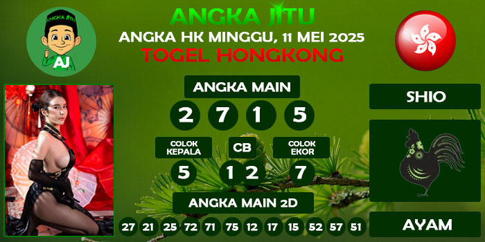 Prediksi Angka Jitu Hk Minggu 11 Mei 2025