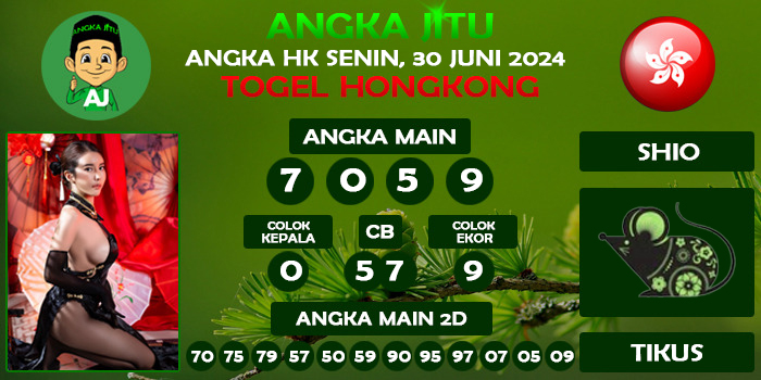 Prediksi Angka Jitu Hk Senin 30 Juni 2025