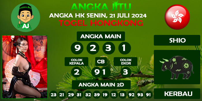 Prediksi Angka Jitu Hk Senin 21 Juli 2025