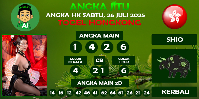 Prediksi Angka Jitu Hk Sabtu 26 Juli 2025