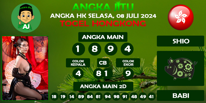 Prediksi Angka Jitu Hk Selasa 08 Juli 2025
