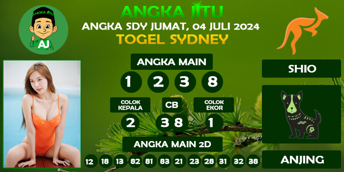 Prediksi Angka Jitu Sdy Jumat 04 Juli 2025