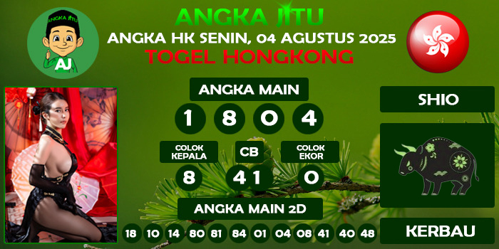 Prediksi Angka Jitu Hk Senin 04 Agustus 2025