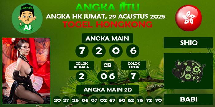 Prediksi Angka Jitu Hk Jumat 29 Agustus 2025